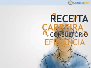 RECEITA
CARREIRA
CONSULTÓRIO
EFICIÊNCIA
 