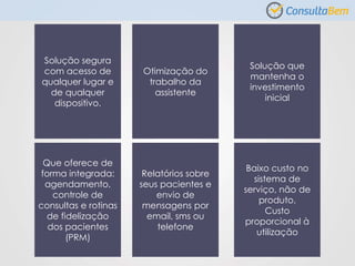 Solução segura
com acesso de
qualquer lugar e
de qualquer
dispositivo.
Otimização do
trabalho da
assistente
Solução que
mantenha o
investimento
inicial
Que oferece de
forma integrada:
agendamento,
controle de
consultas e rotinas
de fidelização
dos pacientes
(PRM)
Relatórios sobre
seus pacientes e
envio de
mensagens por
email, sms ou
telefone
Baixo custo no
sistema de
serviço, não de
produto.
Custo
proporcional à
utilização
 