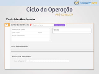 Central de Atendimento
 