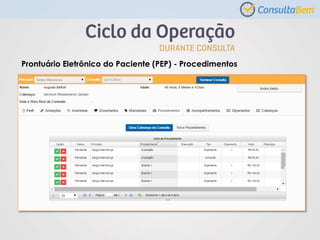 Prontuário Eletrônico do Paciente (PEP) - Procedimentos
 