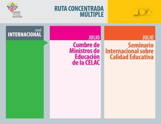JULIO JULIO
RUTACONCENTRADA
MÚLTIPLE
Seminario
Internacionalsobre
CalidadEducativa
Cumbrede
Ministrosde
Educación
delaCELAC
 