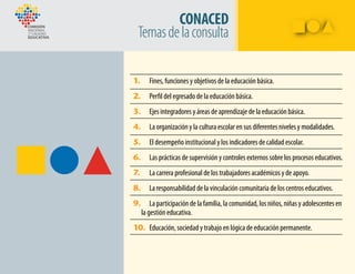 1.			 Fines, funciones y objetivos de la educación básica.
2.			 Perfil del egresado de la educación básica.
3.			 Ejes integradores y áreas de aprendizaje de la educación básica.
4.			 La organización y la cultura escolar en sus diferentes niveles y modalidades.
5.			 El desempeño institucional y los indicadores de calidad escolar.
6.			 Las prácticas de supervisión y controles externos sobre los procesos educativos.
7.			 La carrera profesional de los trabajadores académicos y de apoyo.
8.			 La responsabilidad de la vinculación comunitaria de los centros educativos.
9.			 La participación de la familia, la comunidad, los niños, niñas y adolescentes en
la gestión educativa.
10.	 Educación, sociedad y trabajo en lógica de educación permanente.
CONACED
Temasdelaconsulta
 
