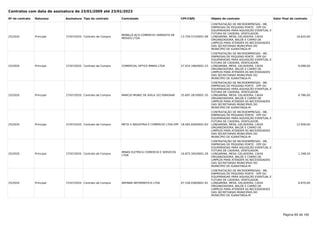 Consulta_de_contratos-1.pdf
