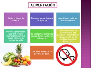 ALIMENTACIÓN
Desinterés por la
comida
Disminución de ingesta
de líquidos
Necesidades calóricas
mucho menores
No está comprobado
que una terapia
nutricional agresiva
pueda mejorar su
calidad de vida
Es necesario valorar las
causas de los trastornos
del apetito
Tener en cuenta, las
preferencias del
paciente, presentación
y preparación de las
comidas, horarios,
dietas, etc.
Dar poco énfasis a su
pérdida de peso
 