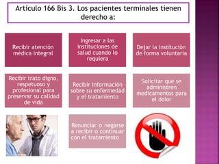 Recibir atención
médica integral
Ingresar a las
instituciones de
salud cuando lo
requiera
Dejar la institución
de forma voluntaria
Recibir trato digno,
respetuoso y
profesional para
preservar su calidad
de vida
Recibir información
sobre su enfermedad
y el tratamiento
Solicitar que se
administren
medicamentos para
el dolor
Renunciar o negarse
a recibir o continuar
con el tratamiento
Artículo 166 Bis 3. Los pacientes terminales tienen
derecho a:
 