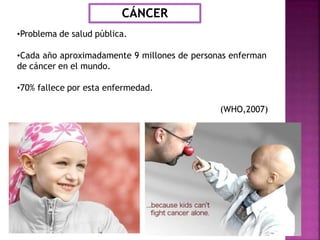 •Problema de salud pública.
•Cada año aproximadamente 9 millones de personas enferman
de cáncer en el mundo.
•70% fallece por esta enfermedad.
(WHO,2007)
CÁNCER
 