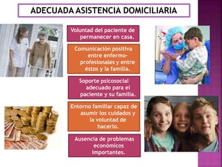 ADECUADA ASISTENCIA DOMICILIARIA
Voluntad del paciente de
permanecer en casa.
Entorno familiar capaz de
asumir los cuidados y
la voluntad de
hacerlo.
Ausencia de problemas
económicos
importantes.
Comunicación positiva
entre enfermo-
profesionales y entre
éstos y la familia.
Soporte psicosocial
adecuado para el
paciente y su familia.
 