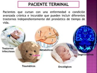 Oncológicos
Pacientes que cursan con una enfermedad o condición
avanzada crónica e incurable que pueden incluir diferentes
trastornos independientemente del pronóstico de tiempo de
vida.
Trastornos
infecciosos
Traumáticos
Metabólicos
Degenerativos
PACIENTE TERMINAL
 