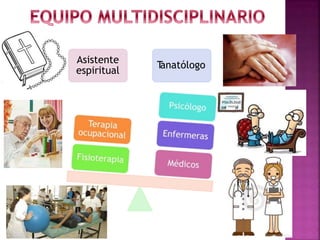 Asistente
espiritual
T
anatólogo
 