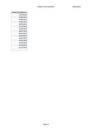 CONSULTA DE PACIENTE   23/05/2012


FECHA DE CONSULTA
        15/03/2012
        20/02/2012
        15/04/2012
        15/01/2012
        20/04/2012
        12/12/2011
        15/03/2012
        18/07/2012
        20/03/2012
        23/04/2012
        26/02/2012
        15/01/2012
        17/03/2012
        12/12/2011
        12/11/2011




                           Página 3
 