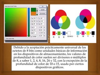 Debido a la aceptación prácticamente universal de los
octetos de 8 bits como unidades básicas de información
 en los dispositivos de almacenamiento, los valores de
 profundidad de color suelen ser divisores o múltiplos
de 8, a saber 1, 2, 4, 8, 16, 24 y 32, con la excepción de la
  profundidad de color de 10 o 15, usada por ciertos
                   dispositivos gráficos.
 