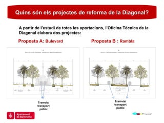 Quins són els projectes de reforma de la Diagonal? A partir de l’estudi de totes les aportacions, l’Oficina Tècnica de la Diagonal elabora dos projectes: Proposta A:  Bulevard  Proposta B :  Rambla  Tramvia/ transport públic Tramvia/ transport públic 