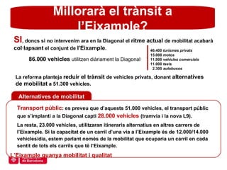 Millorarà el trànsit a l’Eixample? SI , doncs si no intervenim ara en la Diagonal el  ritme actual  de mobilitat acabarà  col·lapsant  el conjunt de  l'Eixample . 86.000 vehicles  utilitzen diàriament la Diagonal 46.400  turismes privats 15.000  motos 11.000  vehicles comercials 11.000  taxis 2.300  autobusos La reforma planteja  reduir el trànsit  de vehicles privats, donant  alternatives de mobilitat  a 51.300 vehicles. Alternatives de mobilitat Transport públic : es preveu que d’aquests 51.000 vehicles, el transport públic que s’implanti a la Diagonal capti  28.000 vehicles  (tramvia i la nova L9). La resta, 23.000 vehicles, utilitzaran itineraris alternatius en altres carrers de l’Eixample. Sí la capacitat de un carril d’una via a l’Eixample és de 12.000/14.000 vehicles/dia, estem parlant només de la mobilitat que ocuparia un carril en cada sentit de tots els carrils que té l’Eixample.  L’Eixample guanya mobilitat i qualitat  