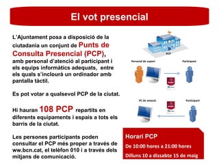 PC de votació Personal de suport Participant Participant El vot presencial L’Ajuntament posa a disposició de la ciutadania un conjunt de  Punts de Consulta Presencial (PCP) ,  amb personal d’atenció al participant i els equips informàtics adequats,  entre els quals s’inclourà un ordinador amb pantalla tàctil. Es pot votar a qualsevol PCP de la ciutat. Hi hauran  108 PCP  repartits en diferents equipaments i espais a tots els barris de la ciutat. Les persones participants poden consultar el PCP més proper a través de ww.bcn.cat, el telèfon 010 i a través dels mitjans de comunicació. Horari PCP De 10:00 hores a 21:00 hores Dilluns 10 a dissabte 15 de maig PCP 