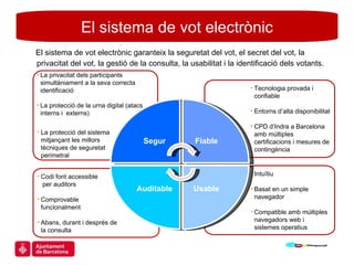Tecnologia provada i confiable Entorns d’alta disponibilitat CPD d’Indra a Barcelona amb múltiples certificacions i mesures de contingència La protecció del sistema mitjançant les millors tècniques de seguretat perimetral Segur Fiable El sistema de vot electrònic garanteix la seguretat del vot, el secret del vot, la privacitat del vot, la gestió de la consulta, la usabilitat i la identificació dels votants.  La privacitat dels participants  simultàniament a la seva correcta identificació La protecció de la urna digital (atacs interns i  externs) Codi font accessible  per auditors Comprovable funcionalment Abans, durant i després de la consulta Auditable Intuïtiu Basat en un simple navegador Compatible amb múltiples navegadors web i sistemes operatius Usable El sistema de vot electrònic 