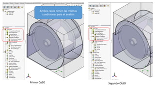 Primer CASO Segundo CASO
Ambos casos tienen las mismas
condiciones para el analisis
 