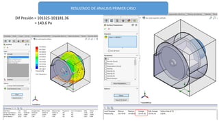 Dif Presión = 101325-101181.36
= 143.6 Pa
RESULTADO DE ANALISIS PRIMER CASO
 