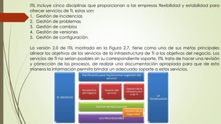 ITIL incluye cinco disciplinas que proporcionan a las empresas flexibilidad y estabilidad para
ofrecer servicios de TI, estas son:
1. Gestión de incidencias
2. Gestión de problemas
3. Gestión de cambios
4. Gestión de versiones
5. Gestión de configuración.
La versión 2.0 de ITIL mostrada en la Figura 2.7, tiene como una de sus metas principales
alinear los objetivos de los servicios de la infraestructura de TI a los objetivos del negocio. Los
servicios de TI no serían posibles sin su correspondiente soporte, ITIL trata de hacer una revisión
y corrección de los procesos, de realizar una documentación apropiada para que de esta
manera la información permita brindar un adecuado soporte a estos servicios.
 