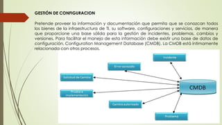 GESTIÓN DE CONFIGURACION
Pretende proveer la información y documentación que permita que se conozcan todos
los bienes de la infraestructura de TI, su software, configuraciones y servicios, de manera
que proporcione una base sólida para la gestión de incidentes, problemas, cambios y
versiones. Para facilitar el manejo de esta información debe existir una base de datos de
configuración, Configuration Management Database (CMDB). La CMDB está íntimamente
relacionada con otros procesos.
 