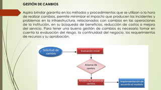 GESTIÓN DE CAMBIOS
Aspira brindar garantía en los métodos y procedimientos que se utilizan a la hora
de realizar cambios, permite minimizar el impacto que producen los incidentes y
problemas en la infraestructura, relacionados con cambios en las operaciones
de la institución, en su búsqueda de beneficios, reducción de costos o mejora
del servicio. Para tener una buena gestión de cambios es necesario tomar en
cuenta la evaluación del riesgo, la continuidad del negocio, los requerimientos
de recursos y su aprobación.
 