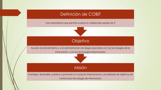 Misión
Investigar, desarrollar, publicar y promover un conjunto internacional y actualizado de objetivos de
control para tecnología de información.
Objetivo
Ayudar al entendimiento y a la administración de riesgos asociados con las tecnologías de la
información y con las tecnologías relacionadas.
Definición de COBIT
Una herramienta que permite evaluar la calidad del soporte de TI
 