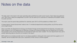 Notes on the data
The data used in this report is the open spending data published by public sector buyers. Open Opps has ...