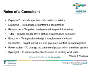 Roles of a Consultant
• Expert – To provide specialist information or advice
• Executive – To manage or control the assignment
• Researcher – To gather, analyse and interpret information
• Tutor – To help clients arrive at their own informed decisions
• Educator – To impart knowledge through formal methods
• Conciliator – To get individuals and groups in conflict to work together
• Powerbroker – To change the balance of power within the client system
• Synergist – To enhance the effectiveness of existing work units
Williams & Woodward
 