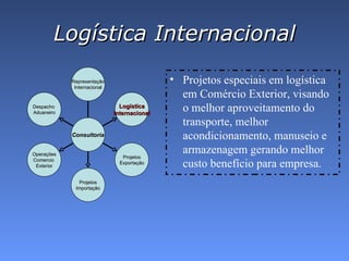 Logística Internacional Projetos especiais em logística em Comércio Exterior, visando o melhor aproveitamento do transporte, melhor acondicionamento, manuseio e armazenagem gerando melhor custo benefício para empresa. Representação Internacional Logística Internacional Projetos Exportação Projetos Importação Operações Comercio  Exterior Despacho  Aduaneiro Consultoria 
