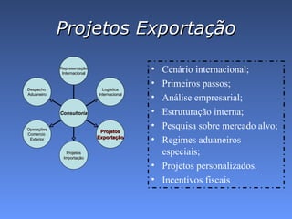 Projetos Exportação Cenário internacional; Primeiros passos; Análise empresarial; Estruturação interna; Pesquisa sobre mercado alvo; Regimes aduaneiros especiais; Projetos personalizados. Incentivos fiscais Representação Internacional Logística Internacional Projetos Exportação Projetos Importação Operações Comercio  Exterior Despacho  Aduaneiro Consultoria 