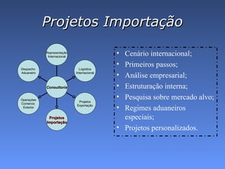 Projetos Importação Cenário internacional; Primeiros passos; Análise empresarial; Estruturação interna; Pesquisa sobre mercado alvo; Regimes aduaneiros especiais; Projetos personalizados. Representação Internacional Logística Internacional Projetos Exportação Projetos Importação Operações Comercio  Exterior Despacho  Aduaneiro Consultoria 