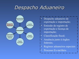 Despacho Aduaneiro Despacho aduaneiro de exportação e importação; Emissão de registro de exportação e licença de importação; Classificação fiscal; Anuência junto à órgãos federais; Regimes aduaneiros especiais Processo Ex-tarifário Representação Internacional Logística Internacional Projetos Exportação Projetos Importação Operações Comercio  Exterior Despacho  Aduaneiro Consultoria 