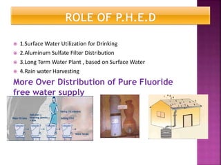 1.Surface Water Utilization for Drinking
 2.Aluminum Sulfate Filter Distribution
 3.Long Term Water Plant , based on Surface Water
 4.Rain water Harvesting
More Over Distribution of Pure Fluoride
free water supply
 