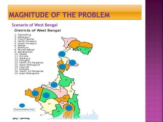 Scenario of West Bengal
 