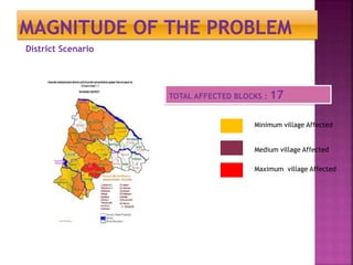 TOTAL AFFECTED BLOCKS : 17
District Scenario
Minimum village Affected
Medium village Affected
Maximum village Affected
 