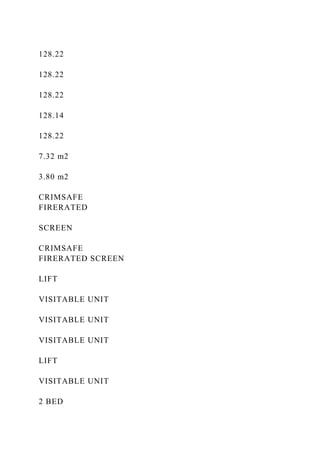 128.22
128.22
128.22
128.14
128.22
7.32 m2
3.80 m2
CRIMSAFE
FIRERATED
SCREEN
CRIMSAFE
FIRERATED SCREEN
LIFT
VISITABLE UNIT
VISITABLE UNIT
VISITABLE UNIT
LIFT
VISITABLE UNIT
2 BED
 