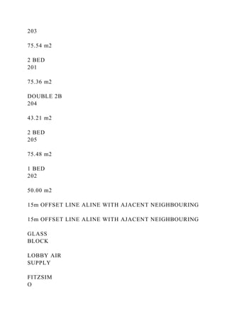 203
75.54 m2
2 BED
201
75.36 m2
DOUBLE 2B
204
43.21 m2
2 BED
205
75.48 m2
1 BED
202
50.00 m2
15m OFFSET LINE ALINE WITH AJACENT NEIGHBOURING
15m OFFSET LINE ALINE WITH AJACENT NEIGHBOURING
GLASS
BLOCK
LOBBY AIR
SUPPLY
FITZSIM
O
 