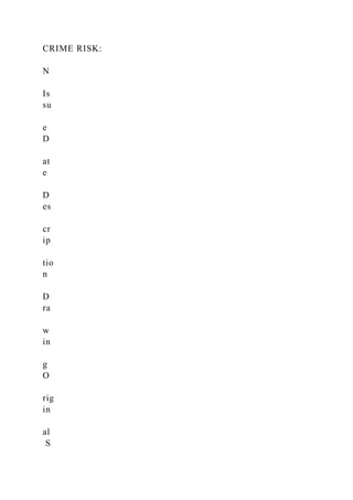 CRIME RISK:
N
Is
su
e
D
at
e
D
es
cr
ip
tio
n
D
ra
w
in
g
O
rig
in
al
S
 