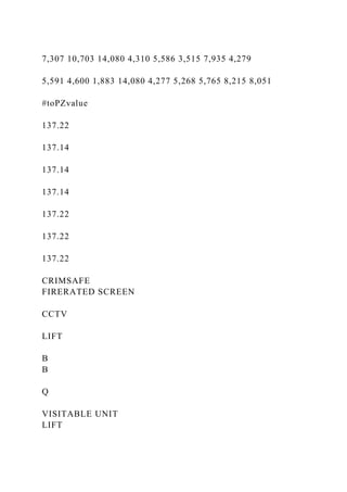 7,307 10,703 14,080 4,310 5,586 3,515 7,935 4,279
5,591 4,600 1,883 14,080 4,277 5,268 5,765 8,215 8,051
#toPZvalue
137.22
137.14
137.14
137.14
137.22
137.22
137.22
CRIMSAFE
FIRERATED SCREEN
CCTV
LIFT
B
B
Q
VISITABLE UNIT
LIFT
 