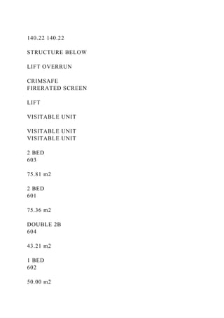 140.22 140.22
STRUCTURE BELOW
LIFT OVERRUN
CRIMSAFE
FIRERATED SCREEN
LIFT
VISITABLE UNIT
VISITABLE UNIT
VISITABLE UNIT
2 BED
603
75.81 m2
2 BED
601
75.36 m2
DOUBLE 2B
604
43.21 m2
1 BED
602
50.00 m2
 