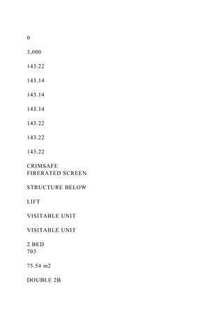 0
3,000
143.22
143.14
143.14
143.14
143.22
143.22
143.22
CRIMSAFE
FIRERATED SCREEN
STRUCTURE BELOW
LIFT
VISITABLE UNIT
VISITABLE UNIT
2 BED
703
75.54 m2
DOUBLE 2B
 