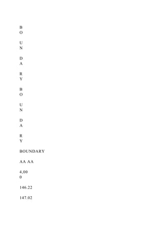 B
O
U
N
D
A
R
Y
B
O
U
N
D
A
R
Y
BOUNDARY
AA AA
4,00
0
146.22
147.02
 