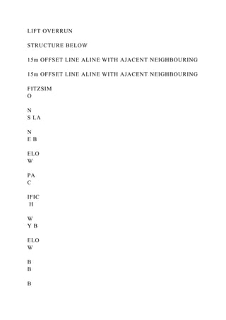 LIFT OVERRUN
STRUCTURE BELOW
15m OFFSET LINE ALINE WITH AJACENT NEIGHBOURING
15m OFFSET LINE ALINE WITH AJACENT NEIGHBOURING
FITZSIM
O
N
S LA
N
E B
ELO
W
PA
C
IFIC
H
W
Y B
ELO
W
B
B
B
 