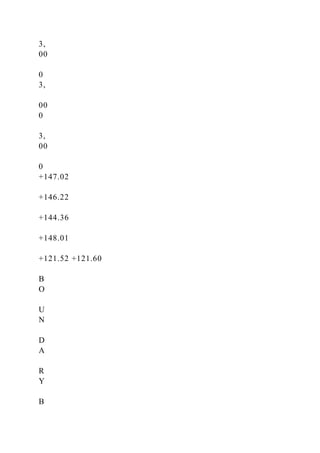 3,
00
0
3,
00
0
3,
00
0
+147.02
+146.22
+144.36
+148.01
+121.52 +121.60
B
O
U
N
D
A
R
Y
B
 