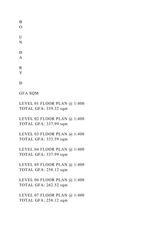 B
O
U
N
D
A
R
Y
D
GFA SQM
LEVEL 01 FLOOR PLAN @ 1:400
TOTAL GFA: 339.32 sqm
LEVEL 02 FLOOR PLAN @ 1:400
TOTAL GFA: 337.99 sqm
LEVEL 03 FLOOR PLAN @ 1:400
TOTAL GFA: 333.59 sqm
LEVEL 04 FLOOR PLAN @ 1:400
TOTAL GFA: 337.99 sqm
LEVEL 05 FLOOR PLAN @ 1:400
TOTAL GFA: 258.12 sqm
LEVEL 06 FLOOR PLAN @ 1:400
TOTAL GFA: 262.52 sqm
LEVEL 07 FLOOR PLAN @ 1:400
TOTAL GFA: 258.12 sqm
 