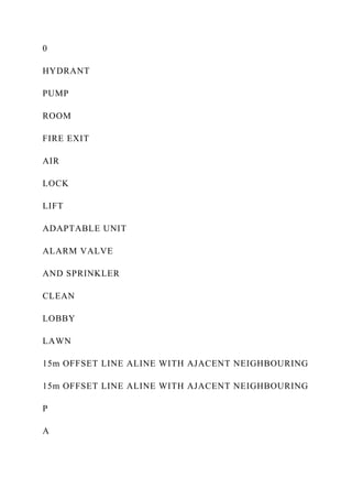 0
HYDRANT
PUMP
ROOM
FIRE EXIT
AIR
LOCK
LIFT
ADAPTABLE UNIT
ALARM VALVE
AND SPRINKLER
CLEAN
LOBBY
LAWN
15m OFFSET LINE ALINE WITH AJACENT NEIGHBOURING
15m OFFSET LINE ALINE WITH AJACENT NEIGHBOURING
P
A
 