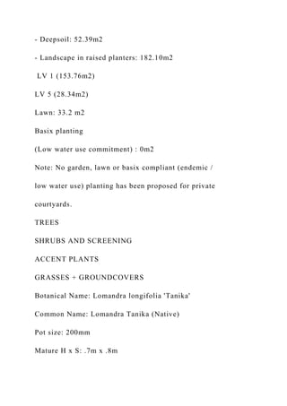 - Deepsoil: 52.39m2
- Landscape in raised planters: 182.10m2
LV 1 (153.76m2)
LV 5 (28.34m2)
Lawn: 33.2 m2
Basix planting
(Low water use commitment) : 0m2
Note: No garden, lawn or basix compliant (endemic /
low water use) planting has been proposed for private
courtyards.
TREES
SHRUBS AND SCREENING
ACCENT PLANTS
GRASSES + GROUNDCOVERS
Botanical Name: Lomandra longifolia 'Tanika'
Common Name: Lomandra Tanika (Native)
Pot size: 200mm
Mature H x S: .7m x .8m
 