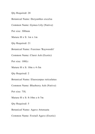 Qty Required: 28
Botanical Name: Doryanthes excelsa
Common Name: Gymea Lily (Native)
Pot size: 300mm
Mature H x S: 1m x 1m
Qty Required: 21
Botanical Name: Fraxinus 'Raywoodii'
Common Name: Claret Ash (Exotic)
Pot size: 100Lt
Mature H x S: 10m x 4-5m
Qty Required: 2
Botanical Name: Elaeocarpus reticulatus
Common Name: Blueberry Ash (Native)
Pot size: 75L
Mature H x S: 8-10m x 6-7m
Qty Required: 5
Botanical Name: Agave Attenuata
Common Name: Foxtail Agave (Exotic)
 