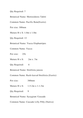 Qty Required: 7
Botanical Name: Metrosideros Tahiti
Common Name: Pacific Rata(Exotic)
Pot size: 300mm
Mature H x S: 1.0m x 1.0m
Qty Required: 13
Botanical Name: Yucca Elephantipes
Common Name: Yucca
Pot size: 25L
Mature H x S: 2m x .7m
Qty Required: 6
Botanical Name: Strelitzia juncea
Common Name: Rush-leaved Strelitzia (Exotic)
Pot size: 300mm
Mature H x S: 1.5-2m x 1-1.5m
Qty Required: 9
Botanical Name: Syzygium 'Cascade
Common Name: Cascade Lilly Pilly (Native)
 