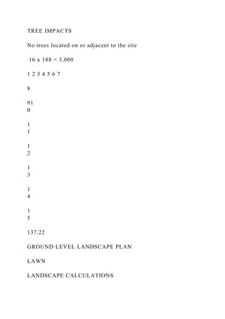 TREE IMPACTS
No trees located on or adjacent to the site
16 x 188 = 3,000
1 2 3 4 5 6 7
8
91
0
1
1
1
2
1
3
1
4
1
5
137.22
GROUND LEVEL LANDSCAPE PLAN
LAWN
LANDSCAPE CALCULATIONS
 