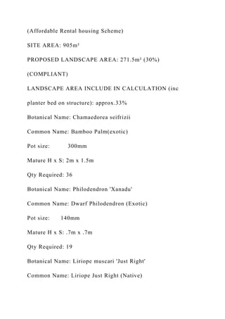 (Affordable Rental housing Scheme)
SITE AREA: 905m²
PROPOSED LANDSCAPE AREA: 271.5m² (30%)
(COMPLIANT)
LANDSCAPE AREA INCLUDE IN CALCULATION (inc
planter bed on structure): approx.33%
Botanical Name: Chamaedorea seifrizii
Common Name: Bamboo Palm(exotic)
Pot size: 300mm
Mature H x S: 2m x 1.5m
Qty Required: 36
Botanical Name: Philodendron 'Xanadu'
Common Name: Dwarf Philodendron (Exotic)
Pot size: 140mm
Mature H x S: .7m x .7m
Qty Required: 19
Botanical Name: Liriope muscari 'Just Right'
Common Name: Liriope Just Right (Native)
 
